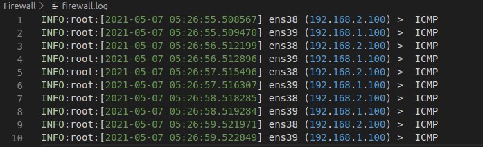 Traffic Logs